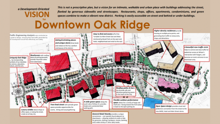 Plans for new Downtown Oak Ridge include residential, retail, and the SNS Park